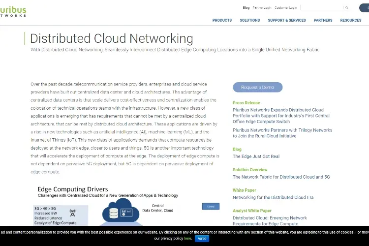 Distributed Cloud Network (MQL5)